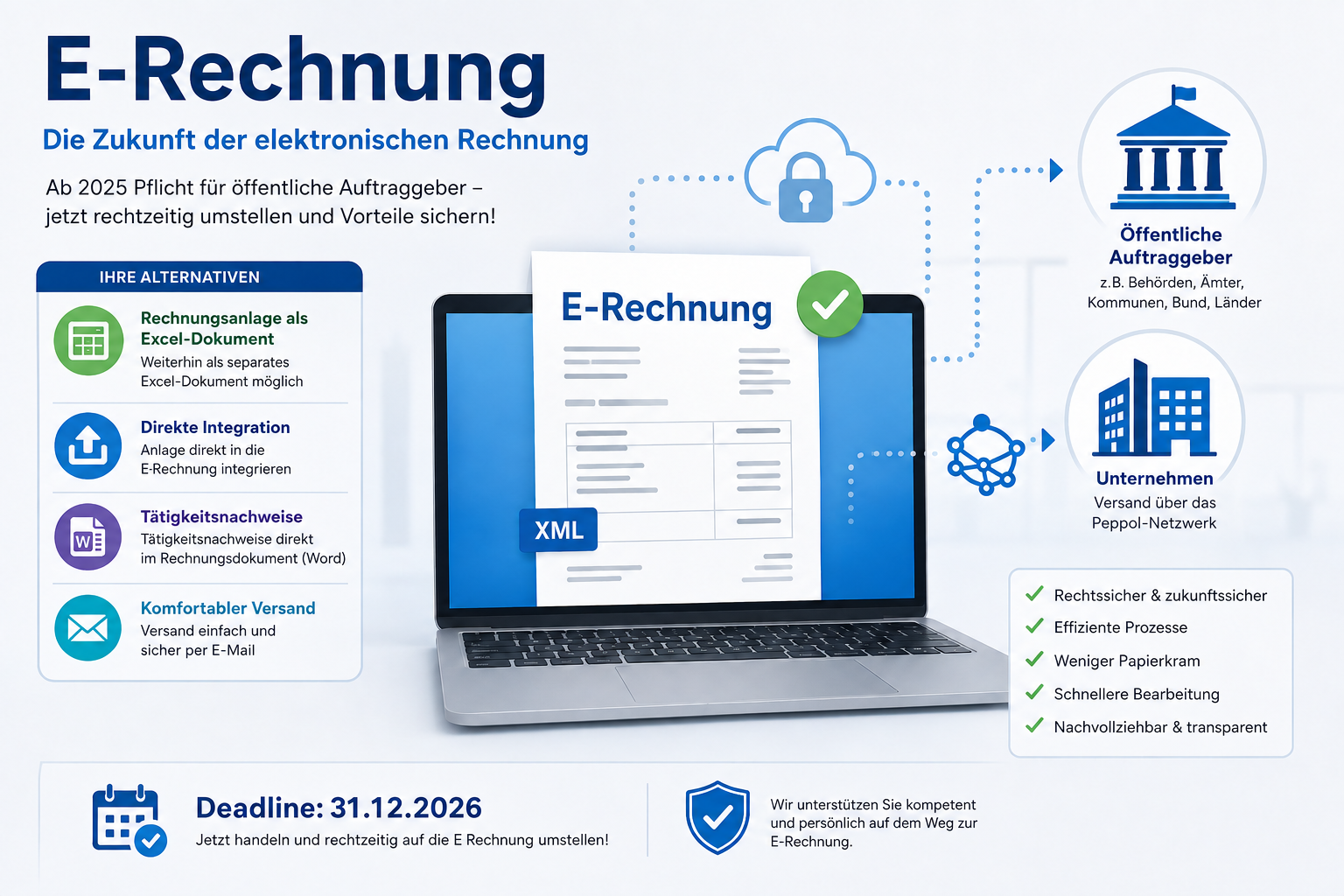 E-Rechnung